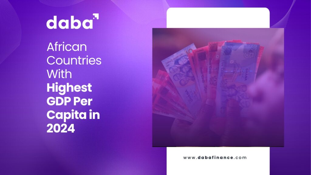 Daba finance invest in Africa